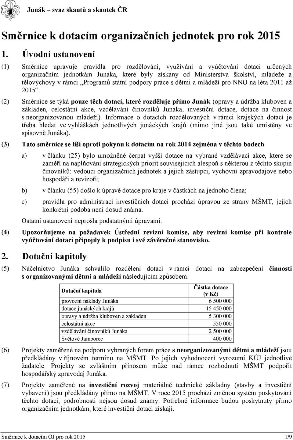 tělovýchovy v rámci Programů státní podpory práce s dětmi a mládeží pro NNO na léta 2011 až 2015.