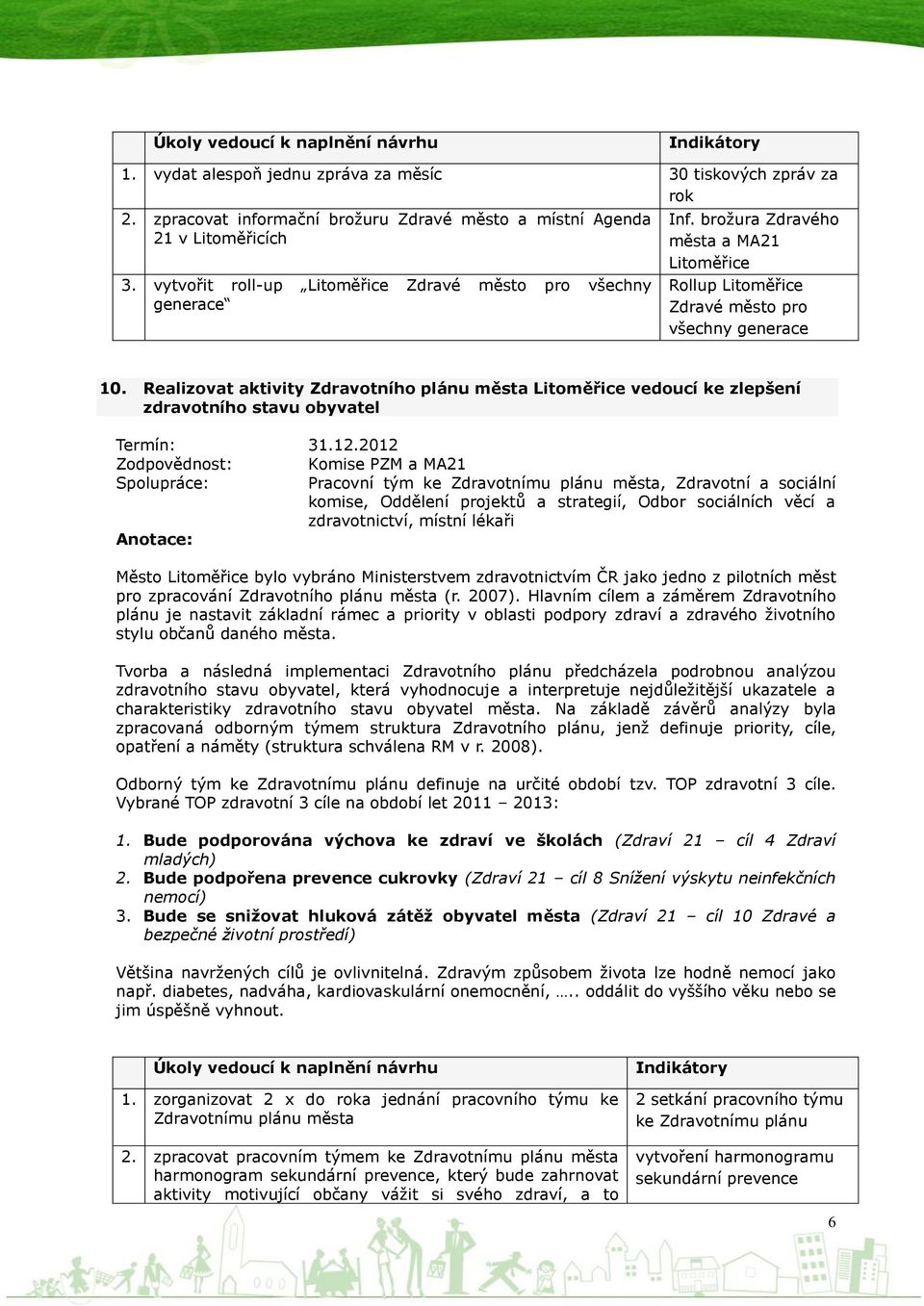 Realizovat aktivity Zdravotního plánu města Litoměřice vedoucí ke zlepšení zdravotního stavu obyvatel Termín: 31.12.