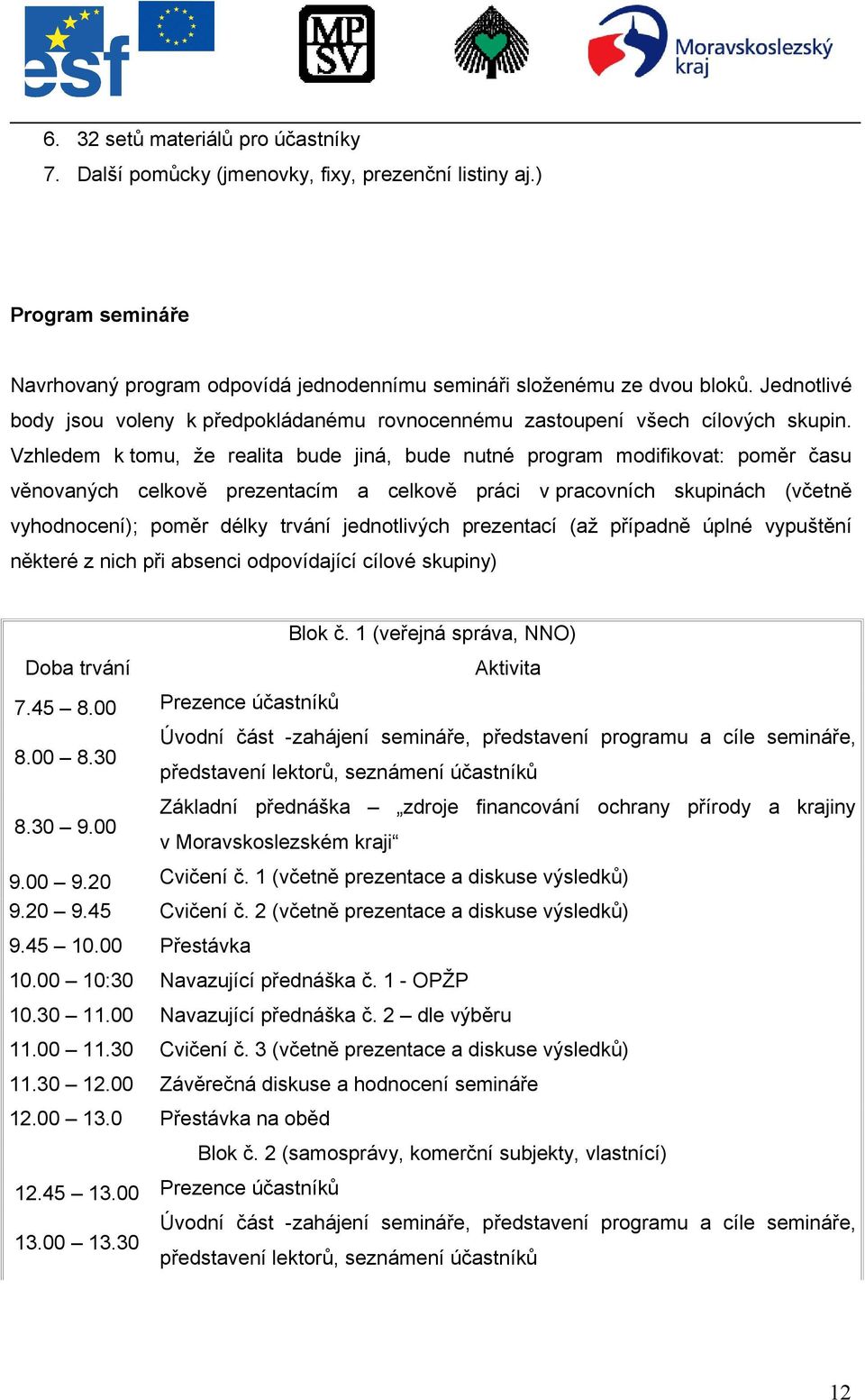 Vzhledem k tomu, že realita bude jiná, bude nutné program modifikovat: poměr času věnovaných celkově prezentacím a celkově práci v pracovních skupinách (včetně vyhodnocení); poměr délky trvání