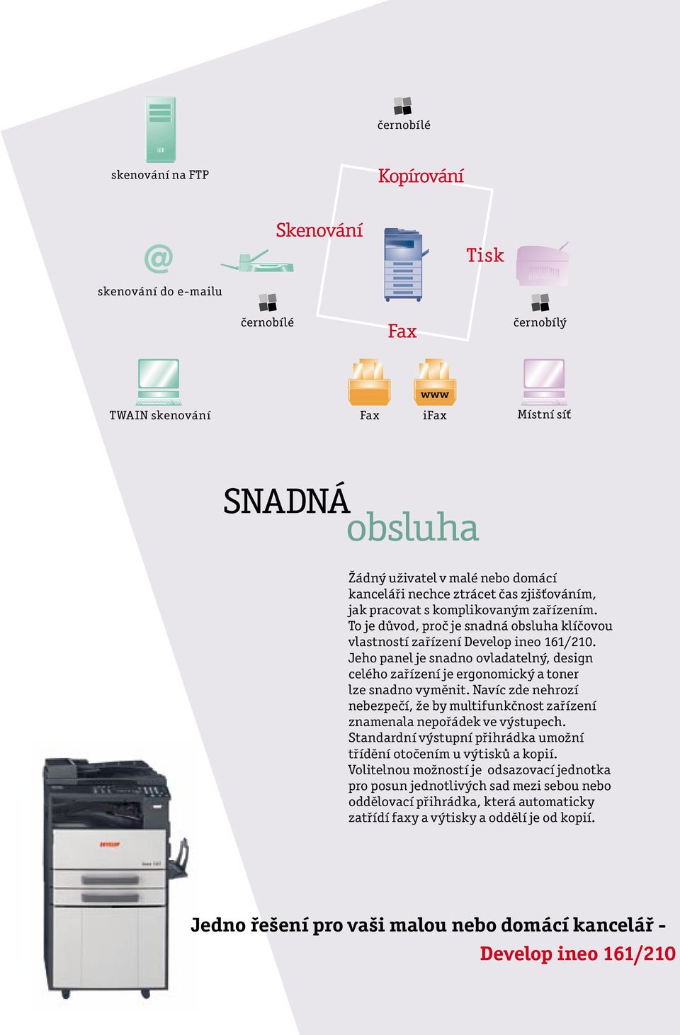 Jeho panel je snadno ovladatelný, design celého zařízení je ergonomický a toner lze snadno vyměnit. Navíc zde nehrozí nebezpečí, že by multifunkčnost zařízení znamenala nepořádek ve výstupech.