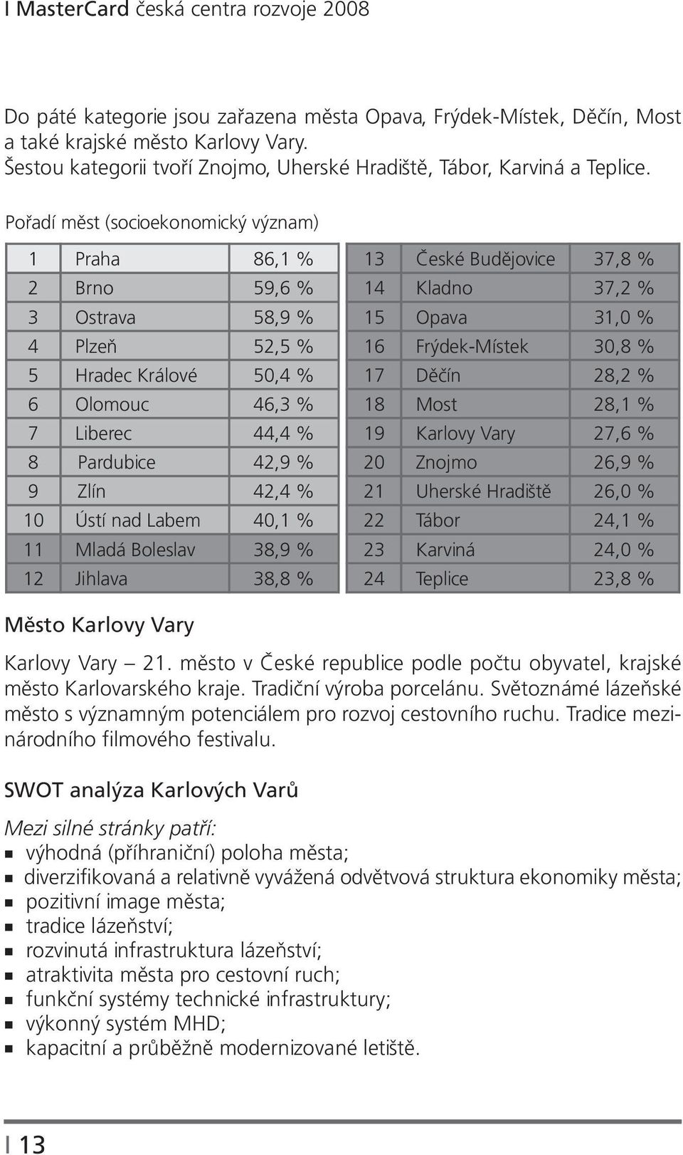 Pořadí měst (socioekonomický význam) 1 Praha 86,1 % 2 Brno 59,6 % 3 Ostrava 58,9 % 4 Plzeň 52,5 % 5 Hradec Králové 50,4 % 6 Olomouc 46,3 % 7 Liberec 44,4 % 8 Pardubice 42,9 % 9 Zlín 42,4 % 10 Ústí