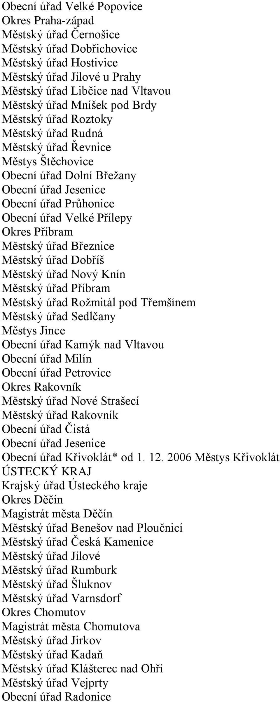 Městský úřad Březnice Městský úřad Dobříš Městský úřad Nový Knín Městský úřad Příbram Městský úřad Rožmitál pod Třemšínem Městský úřad Sedlčany Městys Jince Obecní úřad Kamýk nad Vltavou Obecní úřad