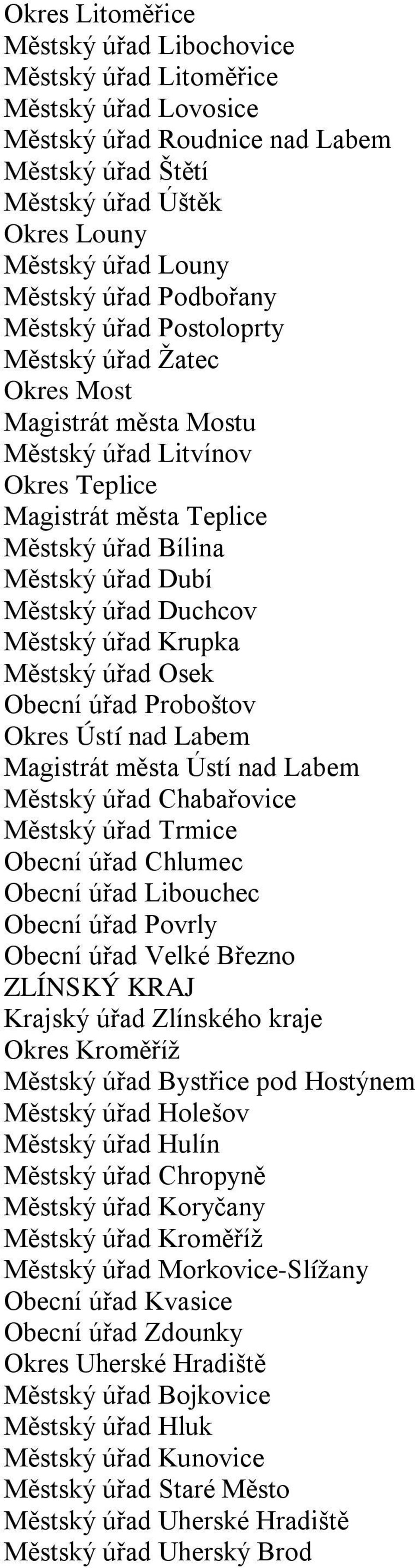 úřad Duchcov Městský úřad Krupka Městský úřad Osek Obecní úřad Proboštov Okres Ústí nad Labem Magistrát města Ústí nad Labem Městský úřad Chabařovice Městský úřad Trmice Obecní úřad Chlumec Obecní