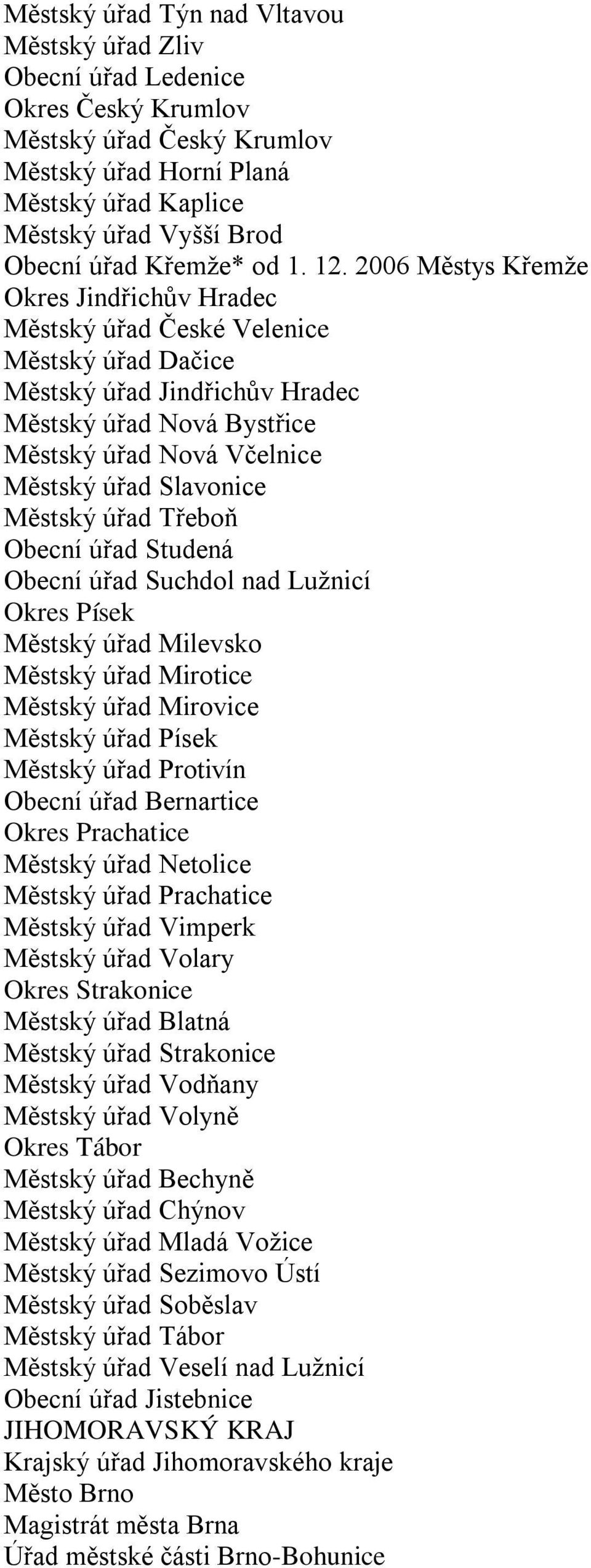 2006 Městys Křemže Okres Jindřichův Hradec Městský úřad České Velenice Městský úřad Dačice Městský úřad Jindřichův Hradec Městský úřad Nová Bystřice Městský úřad Nová Včelnice Městský úřad Slavonice