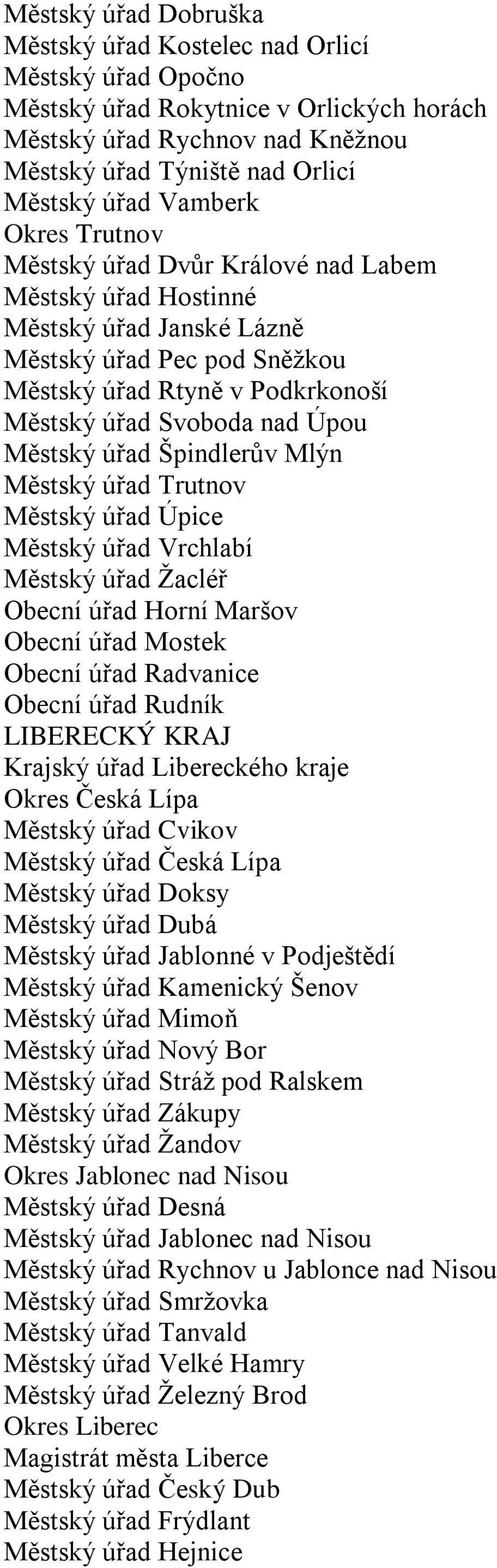 Městský úřad Špindlerův Mlýn Městský úřad Trutnov Městský úřad Úpice Městský úřad Vrchlabí Městský úřad Žacléř Obecní úřad Horní Maršov Obecní úřad Mostek Obecní úřad Radvanice Obecní úřad Rudník