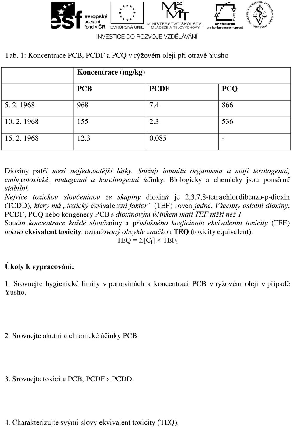 Nejvíce toxickou sloučeninou ze skupiny dioxinů je 2,3,7,8-tetrachlordibenzo-p-dioxin (TCDD), který má toxický ekvivalentní faktor (TEF) roven jedné.