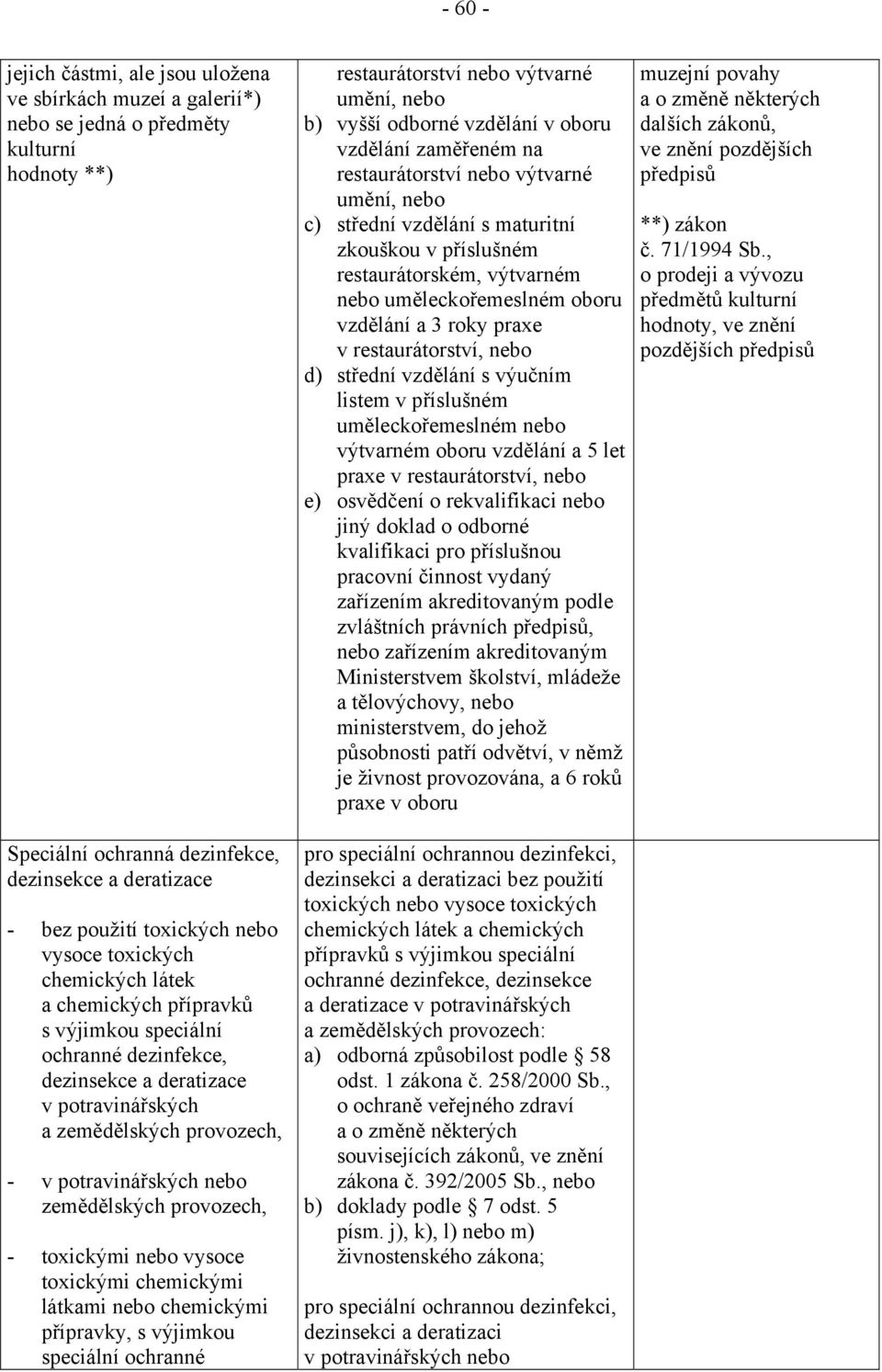 zemědělských provozech, - toxickými nebo vysoce toxickými chemickými látkami nebo chemickými přípravky, s výjimkou speciální ochranné restaurátorství nebo výtvarné umění, nebo b) vyšší odborné