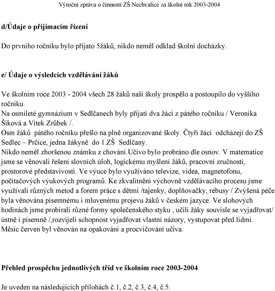 Na osmileté gymnázium v Sedlčanech byly přijati dva žáci z pátého ročníku / Veronika Šiková a Vítek Zrůbek /. Osm žáků pátého ročníku přešlo na plně organizované školy.