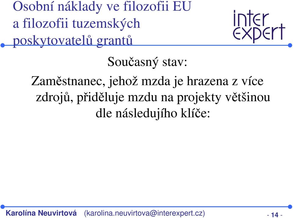 hrazena z více zdrojů, přiděluje mzdu na projekty většinou dle