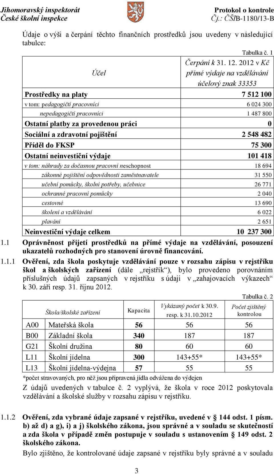 Sociální a zdravotní pojištění 2 548 482 Příděl do FKSP 75 300 Ostatní neinvestiční výdaje 101 418 v tom: náhrady za dočasnou pracovní neschopnost 18 694 zákonné pojištění odpovědnosti zaměstnavatele