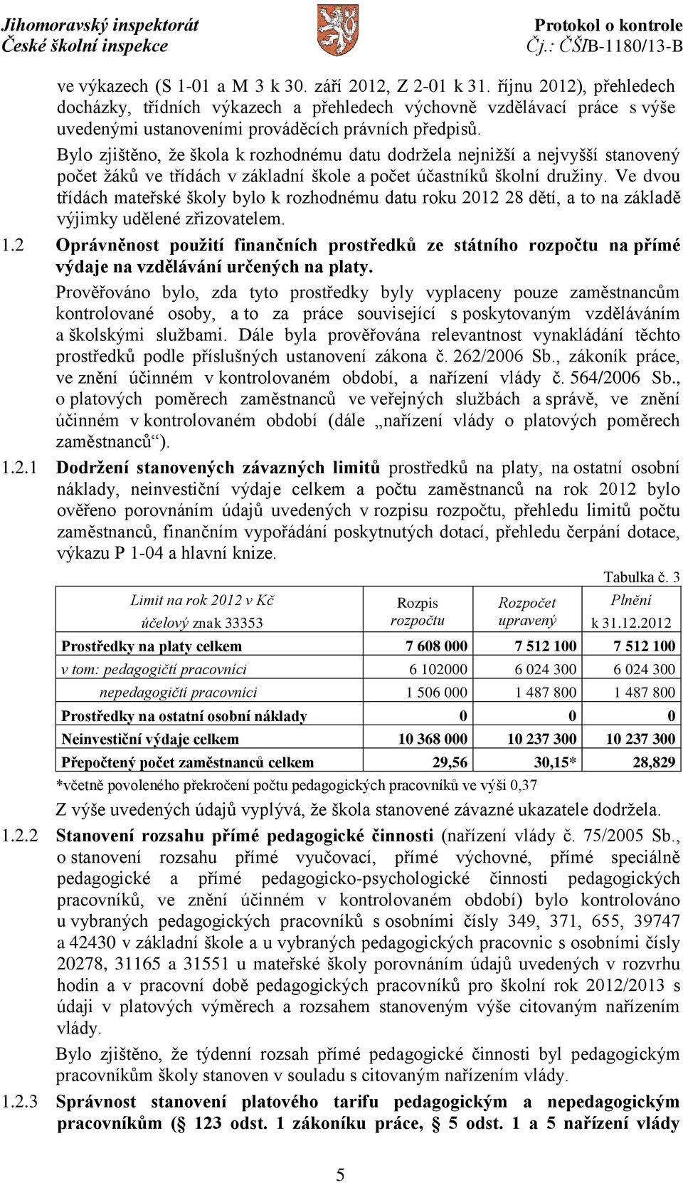 Bylo zjištěno, že škola k rozhodnému datu dodržela nejnižší a nejvyšší stanovený počet žáků ve třídách v základní škole a počet účastníků školní družiny.