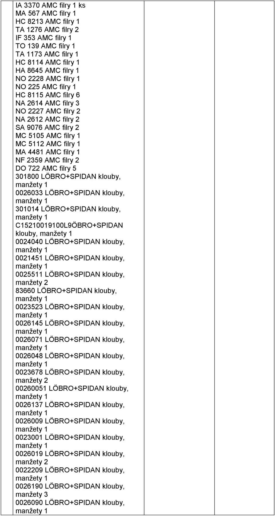 DO 722 AMC filry 5 301800 LÖBRO+SPIDAN klouby, 0026033 LÖBRO+SPIDAN klouby, 301014 LÖBRO+SPIDAN klouby, C15210019100L9ÖBRO+SPIDAN klouby, 0024040 LÖBRO+SPIDAN klouby, 0021451 LÖBRO+SPIDAN klouby,