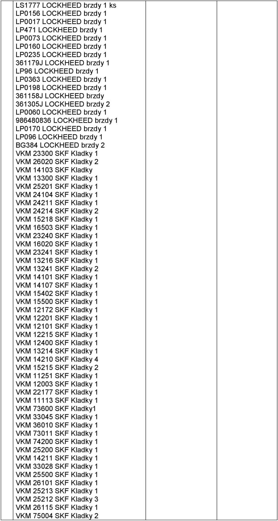 LOCKHEED brzdy 1 BG384 LOCKHEED brzdy 2 VKM 23300 SKF Kladky 1 VKM 26020 SKF Kladky 2 VKM 14103 SKF Kladky VKM 13300 SKF Kladky 1 VKM 25201 SKF Kladky 1 VKM 24104 SKF Kladky 1 VKM 24211 SKF Kladky 1