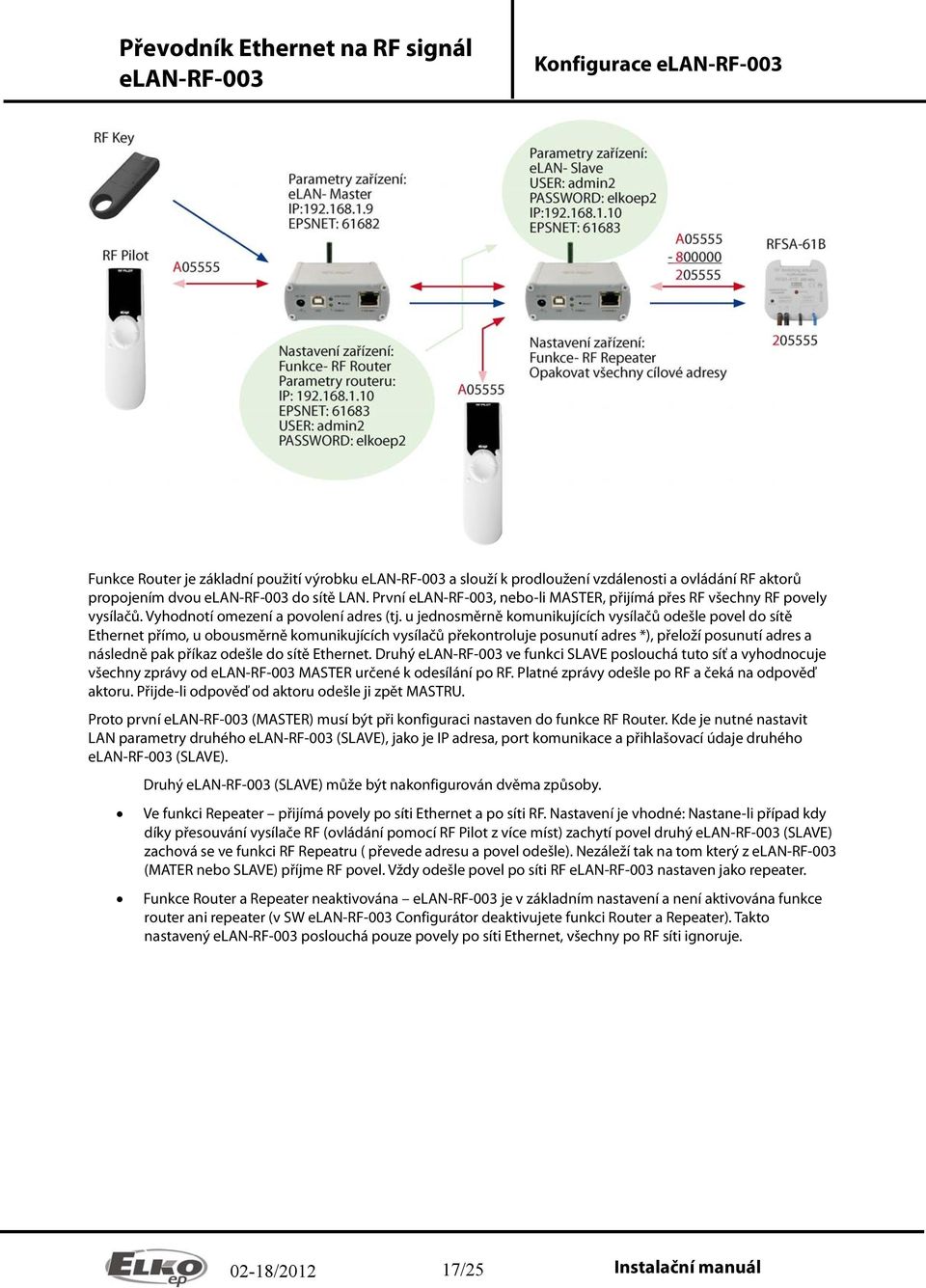 u jednosměrně komunikujících vysílačů odešle povel do sítě Ethernet přímo, u obousměrně komunikujících vysílačů překontroluje posunutí adres *), přeloží posunutí adres a následně pak příkaz odešle do