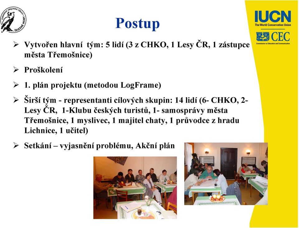 plán projektu (metodou LogFrame) Širší tým - representanti cílových skupin: 14 lidí (6-