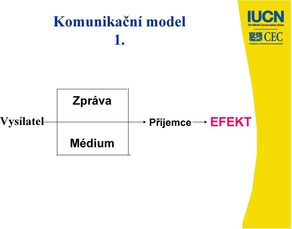 Zpráva