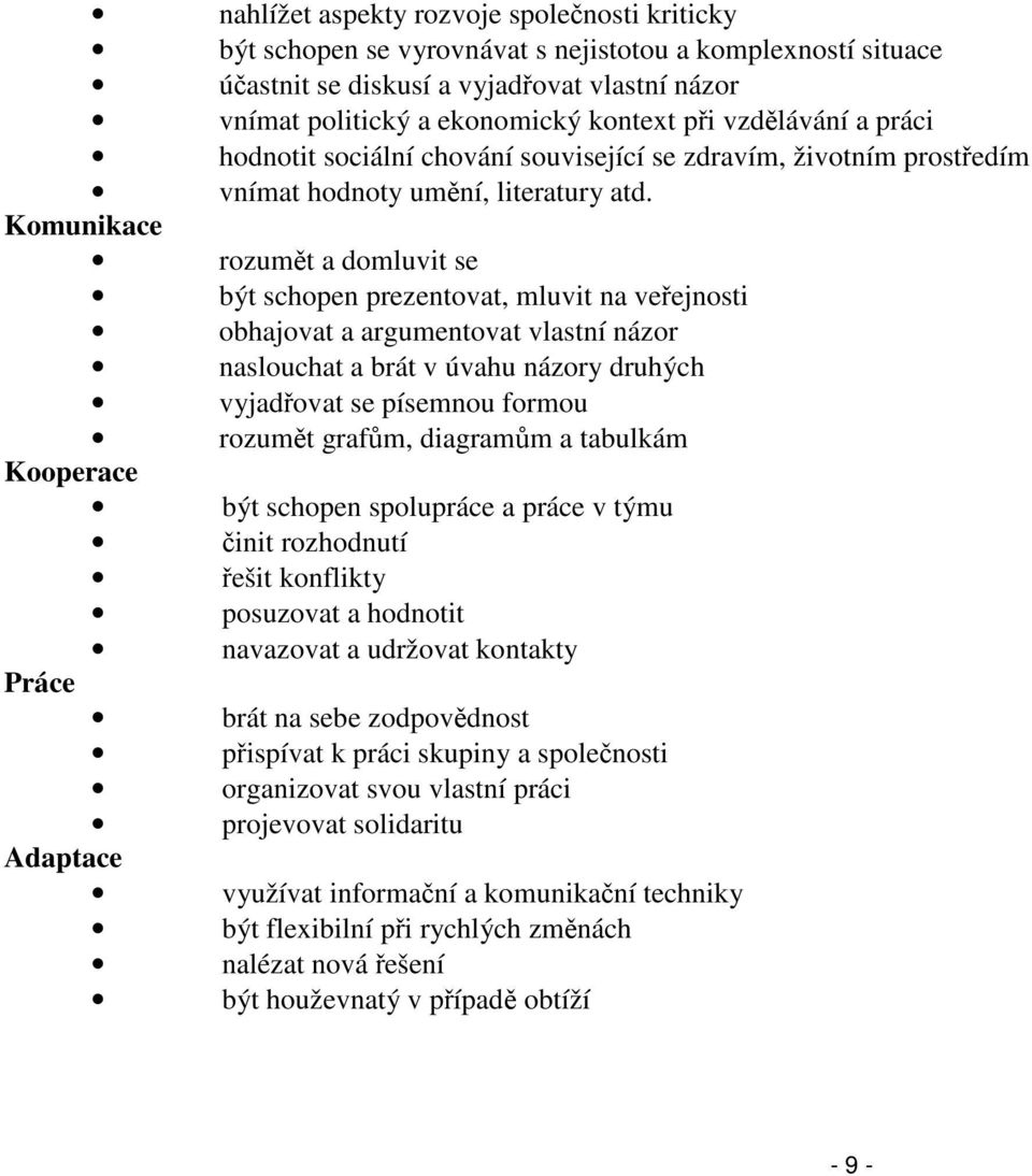 Komunikace rozumět a domluvit se být schopen prezentovat, mluvit na veřejnosti obhajovat a argumentovat vlastní názor naslouchat a brát v úvahu názory druhých vyjadřovat se písemnou formou rozumět