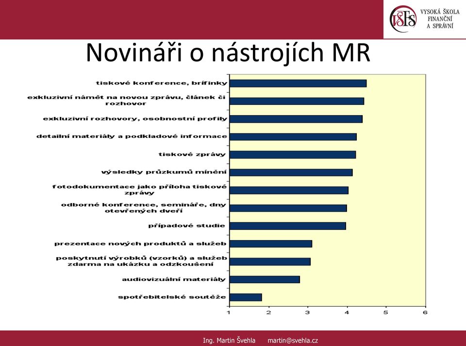 nástrjích