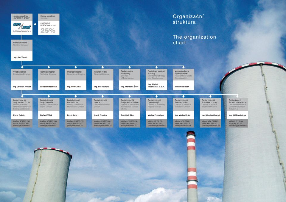 Engineering Ředitel pro strategii a rozvoj Director for Strategy and Development Vedoucí odboru Správy majetku Head of Real Estate Administration Ing. Jaroslav Kroupa Ladislav Medřický Ing.
