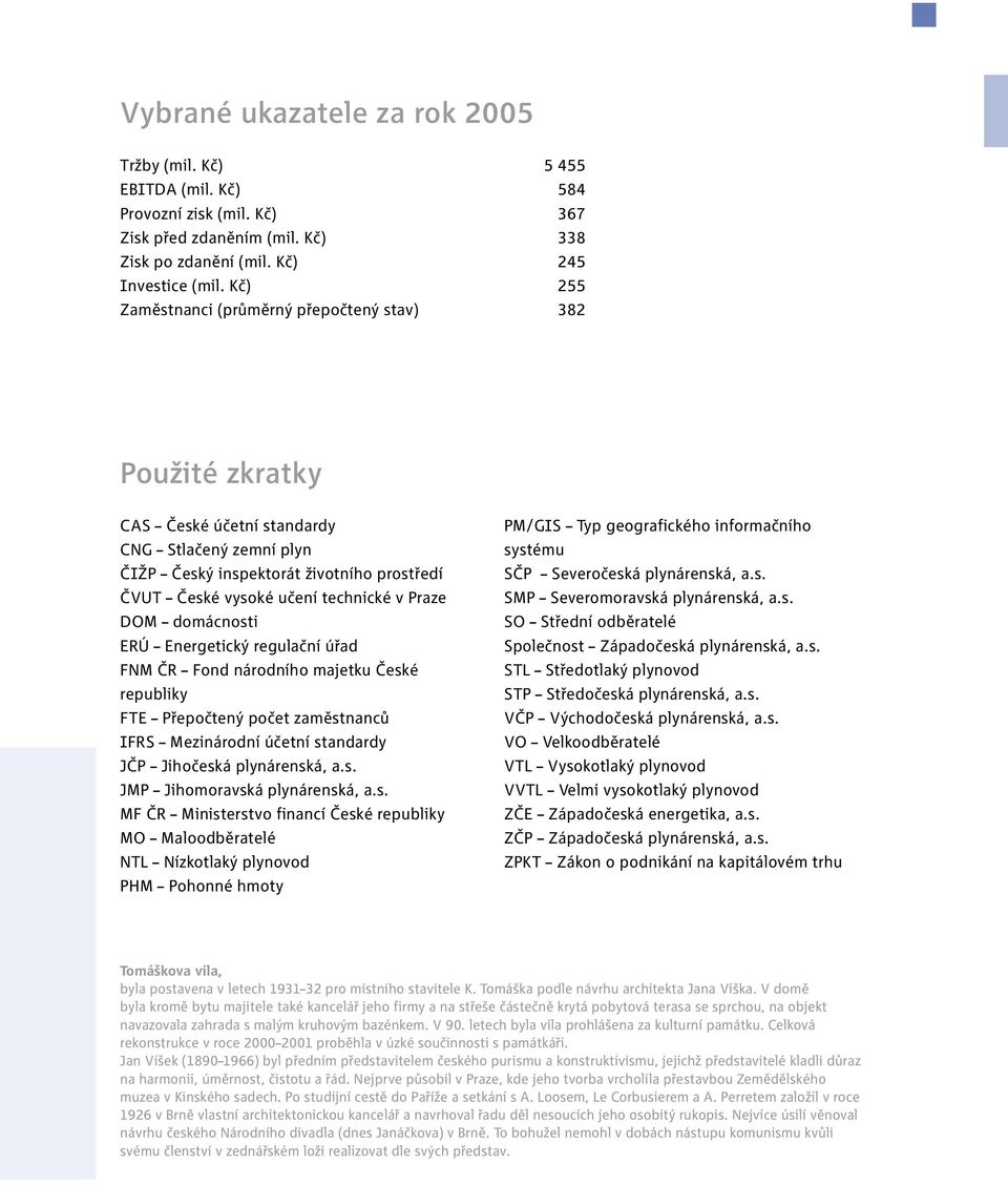 Praze DOM domácnosti ERÚ Energetický regulační úřad FNM ČR Fond národního majetku České republiky FTE Přepočtený počet zaměstnanců IFRS Mezinárodní účetní standardy JČP Jihočeská plynárenská, a.s. JMP Jihomoravská plynárenská, a.