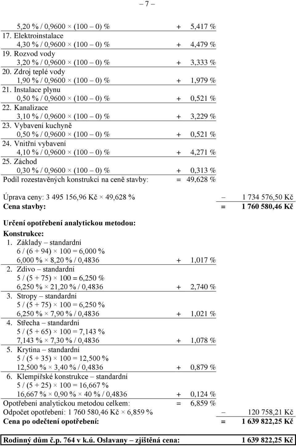 Vybavení kuchyně 0,50 % / 0,9600 (100 0) % + 0,521 % 24. Vnitřní vybavení 4,10 % / 0,9600 (100 0) % + 4,271 % 25.