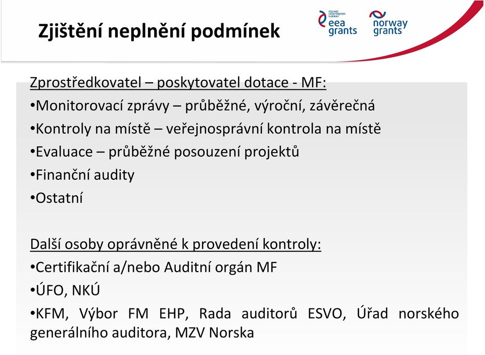 projektů Finanční audity Ostatní Další osoby oprávněné k provedení kontroly: Certifikační a/nebo