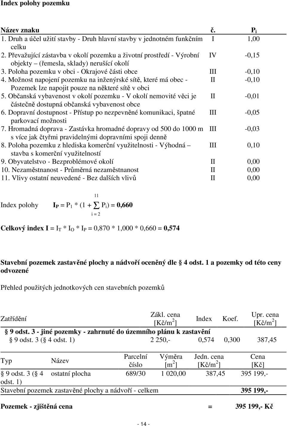 Možnost napojení pozemku na inženýrské sítě, které má obec - II -0,10 Pozemek lze napojit pouze na některé sítě v obci 5.