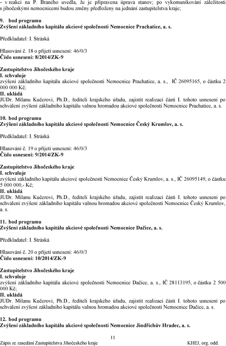 schvaluje zvýšení základního kapitálu akciové společnosti Nemocnice Prachatice, a. s., IČ 26095165, o částku 2 000 000 Kč; II. ukládá JUDr. Milanu Kučerovi, Ph.D., řediteli krajského úřadu, zajistit realizaci části I.