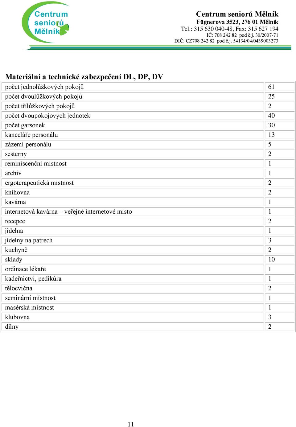 místnost 1 archiv 1 ergoterapeutická místnost 2 knihovna 2 kavárna 1 internetová kavárna veřejné internetové místo 1 recepce 2 jídelna 1