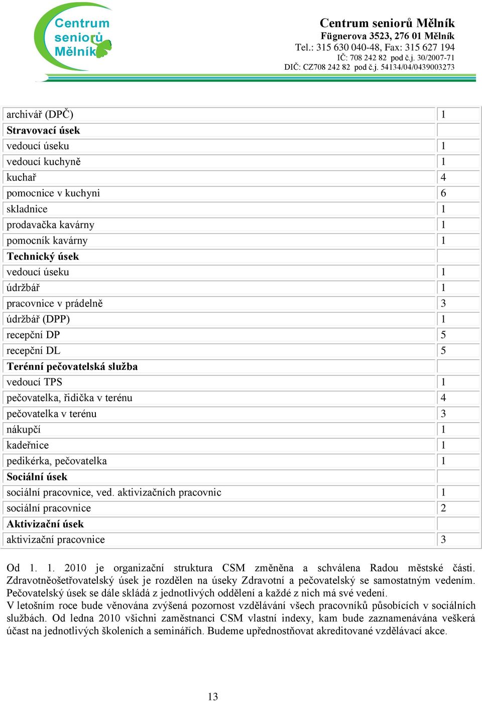 kadeřnice 1 pedikérka, pečovatelka 1 Sociální úsek sociální pracovnice, ved. aktivizačních pracovnic 1 sociální pracovnice 2 Aktivizační úsek aktivizační pracovnice 3 Od 1. 1. 2010 je organizační struktura CSM změněna a schválena Radou městské části.