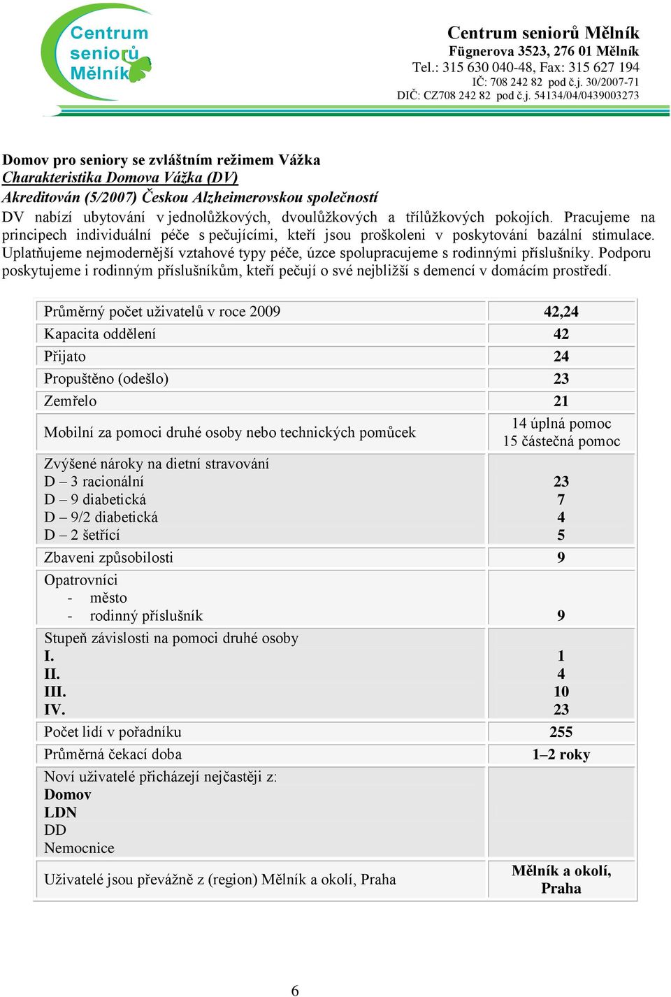 Uplatňujeme nejmodernější vztahové typy péče, úzce spolupracujeme s rodinnými příslušníky. Podporu poskytujeme i rodinným příslušníkům, kteří pečují o své nejbližší s demencí v domácím prostředí.