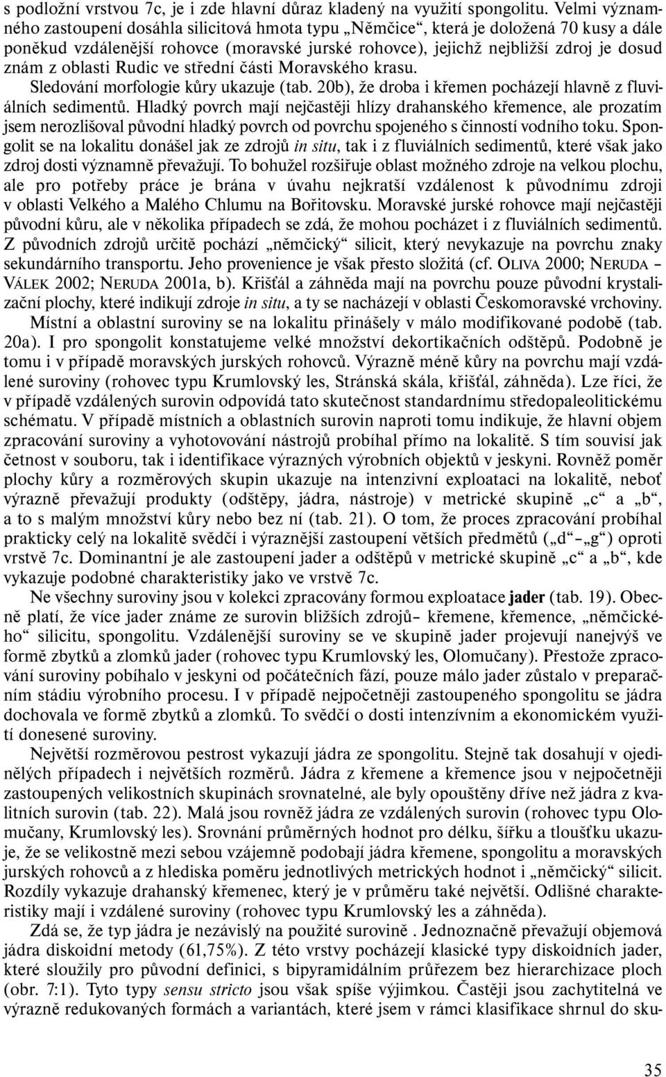 oblasti Rudic ve střední části Moravského krasu. Sledování morfologie kůry ukazuje (tab. 20b), že droba i křemen pocházejí hlavně z fluviálních sedimentů.