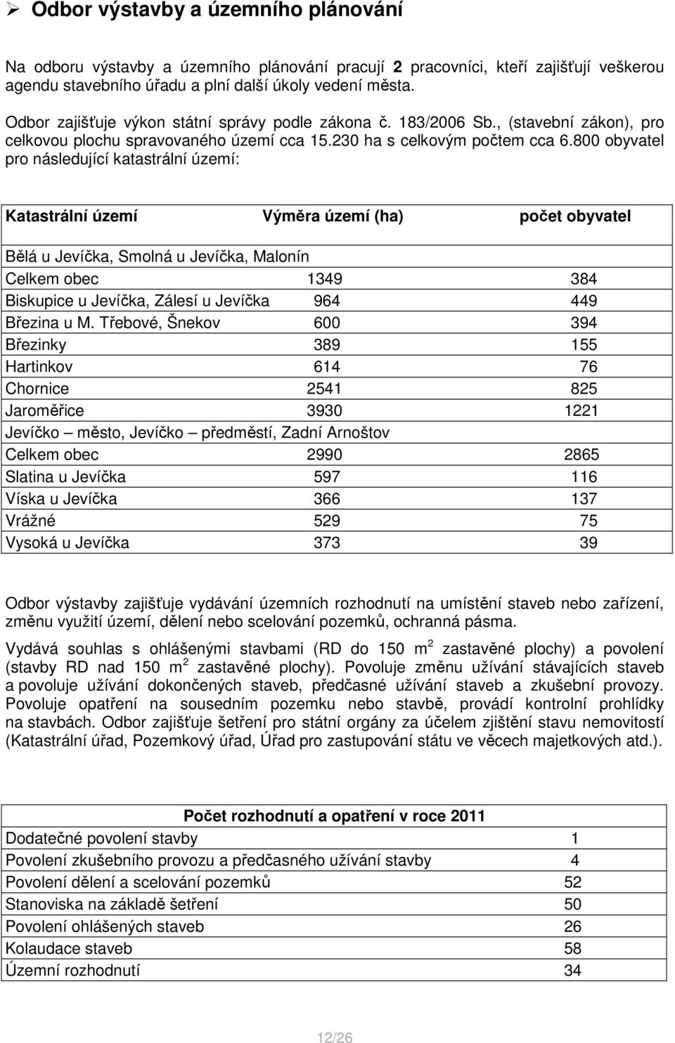 800 obyvatel pro následující katastrální území: Katastrální území Výměra území (ha) počet obyvatel Bělá u Jevíčka, Smolná u Jevíčka, Malonín Celkem obec 1349 384 Biskupice u Jevíčka, Zálesí u Jevíčka