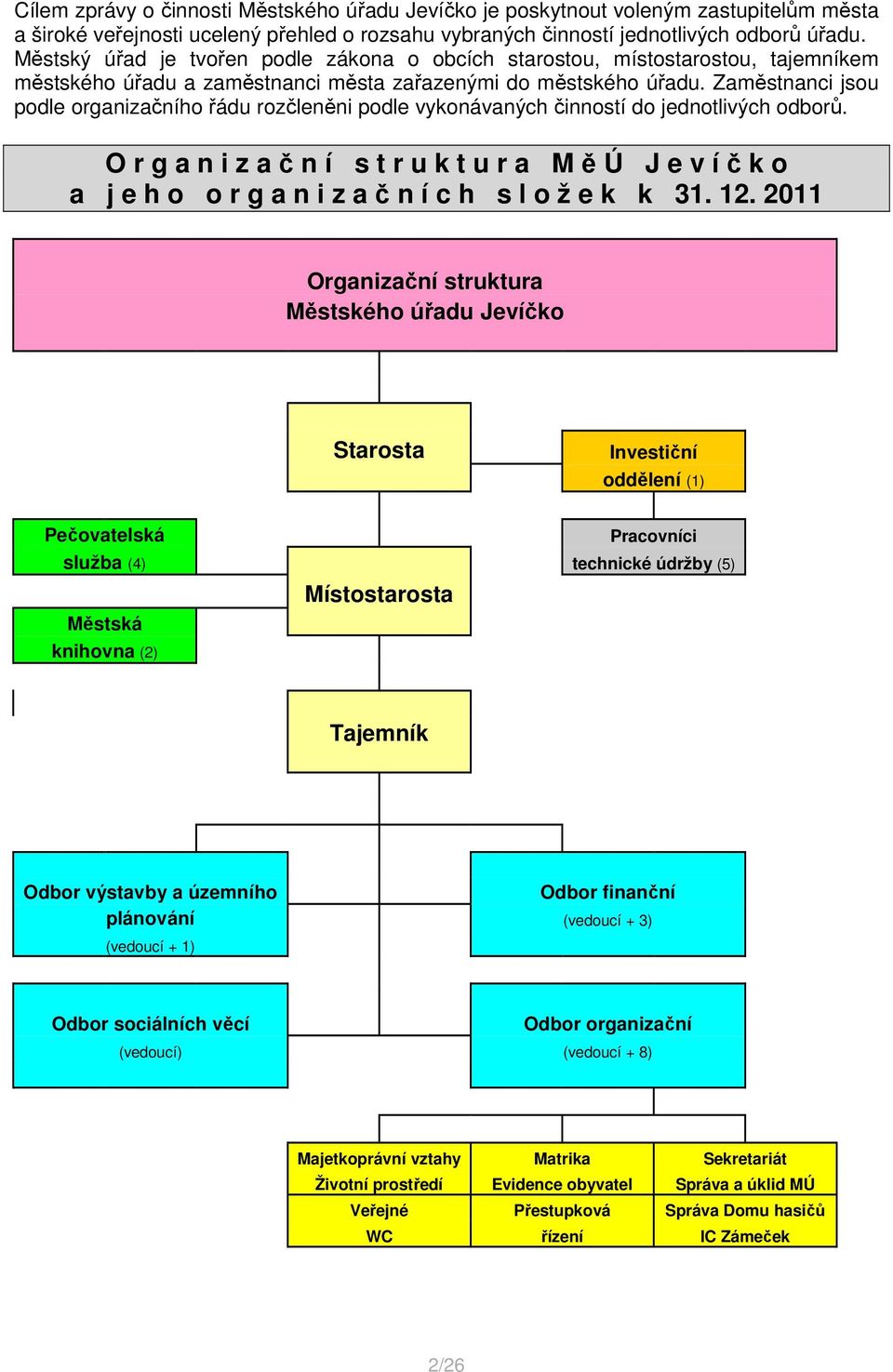 Zaměstnanci jsou podle organizačního řádu rozčleněni podle vykonávaných činností do jednotlivých odborů.