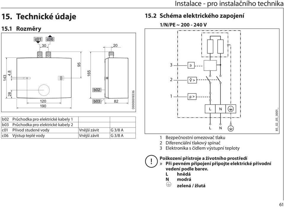 studené vody Vnější závit G 3/8 A c06 Výstup teplé vody Vnější závit G 3/8 A D0000018336 1 1 Bezpečnostní omezovač tlaku 2 Diferenciální