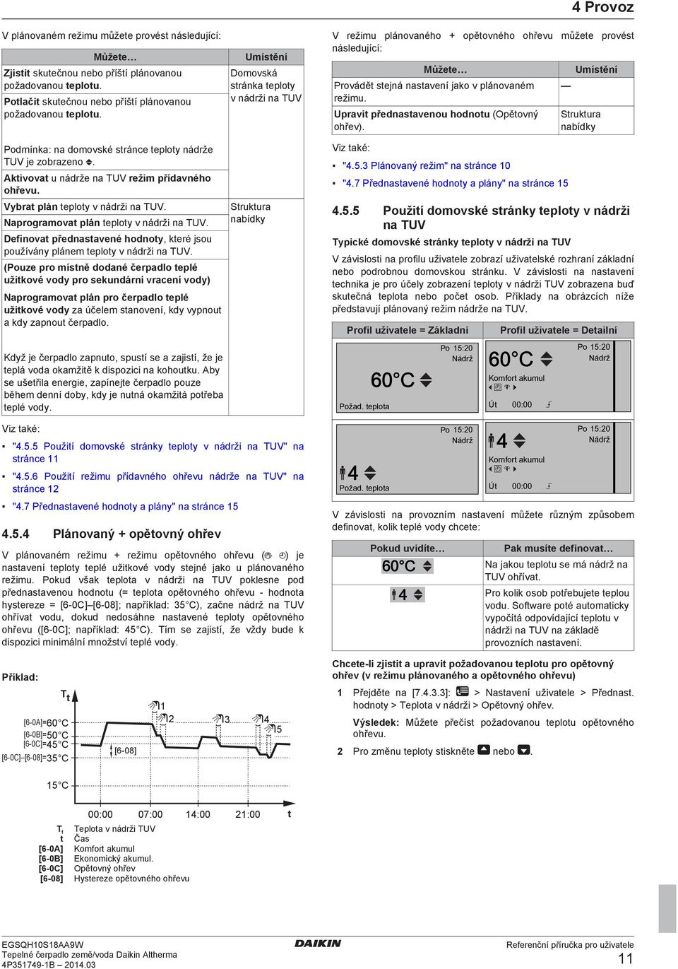 Struktura nabídky Viz také: Podmínka: na domovské stránce teploty nádrže TUV je zobrazeno. "4.5.3 Plánovaný režim" na stránce 10 Aktivovat u nádrže na TUV režim přídavného ohřevu. "4.7 Přednastavené hodnoty a plány" na stránce 15 Vybrat plán teploty v nádrži na TUV.
