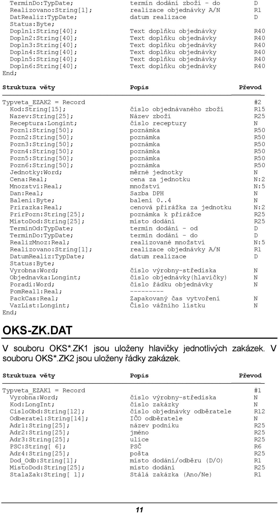 doplňku objednávky R40 Typveta_EZAK2 = Record #2 Kod:String[15]; číslo objednávaného zboží R15 Nazev:String[25]; Název zboží R25 Receptura:Longint; číslo receptury N Pozn1:String[50]; poznámka R50