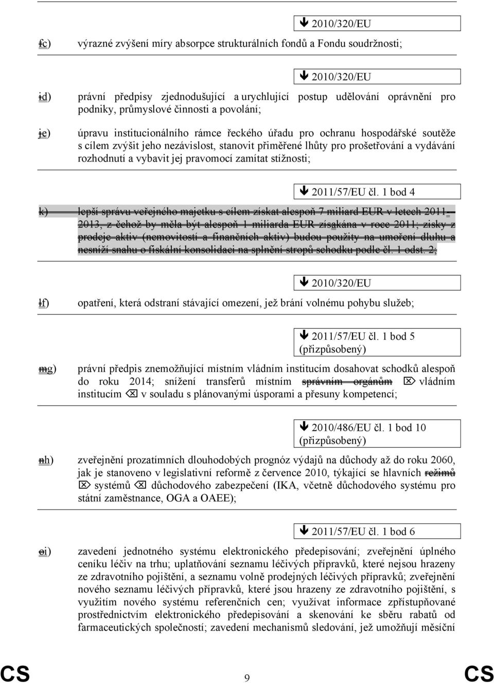 pravomocí zamítat stížnosti; 2011/57/EU čl.