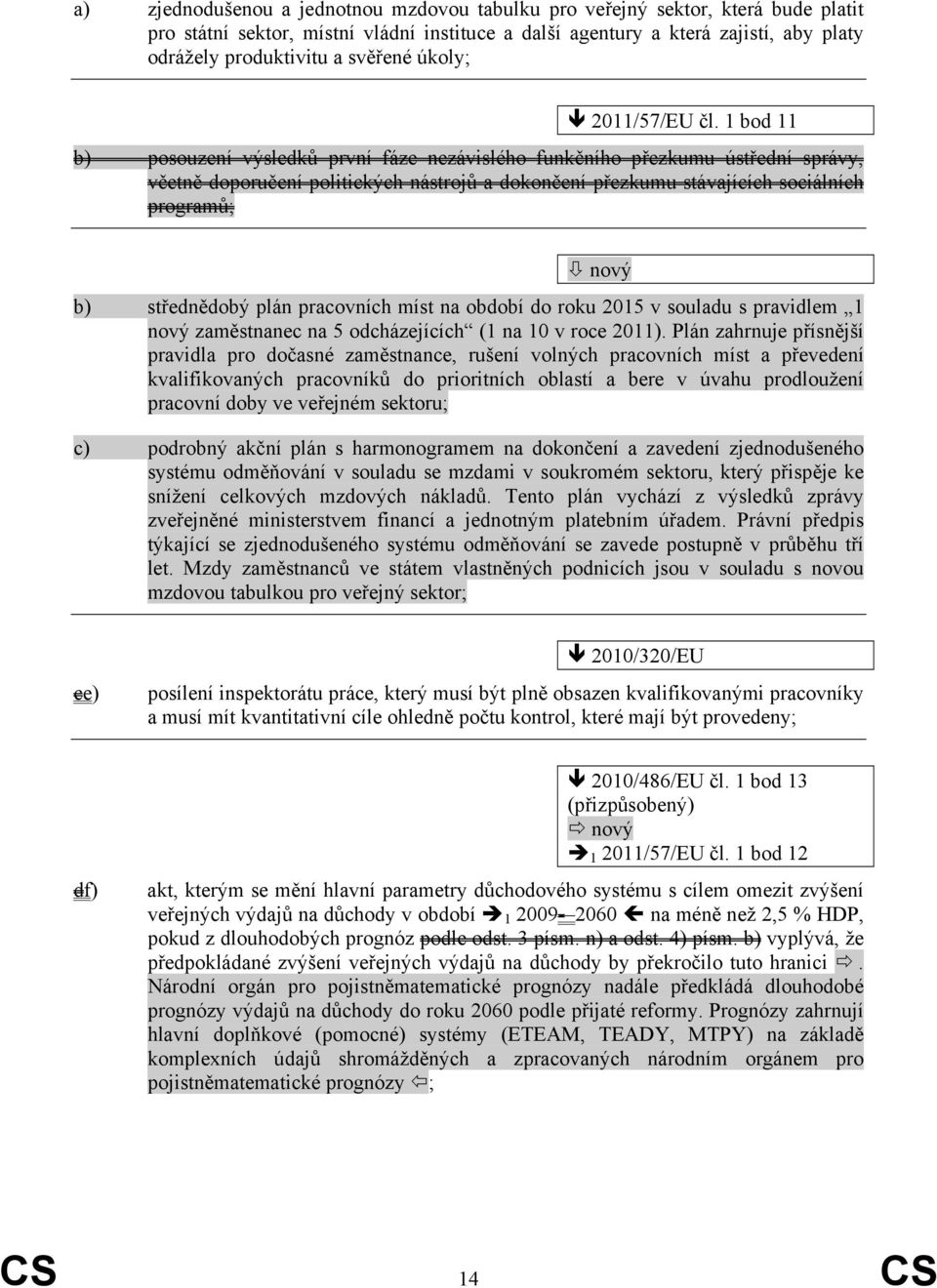 1 bod 11 b) posouzení výsledků první fáze nezávislého funkčního přezkumu ústřední správy, včetně doporučení politických nástrojů a dokončení přezkumu stávajících sociálních programů; b) střednědobý