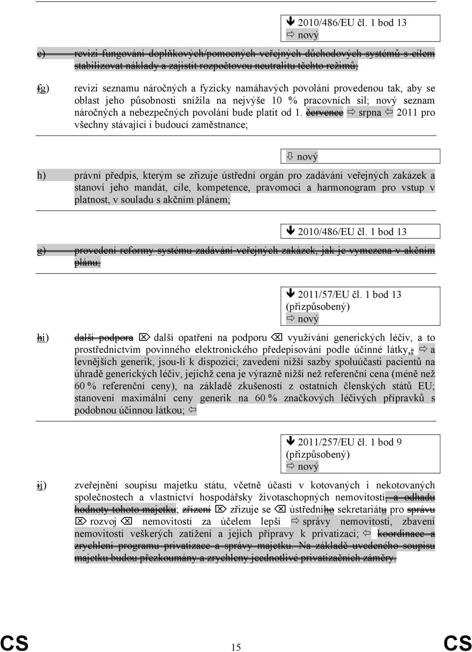 namáhavých povolání provedenou tak, aby se oblast jeho působnosti snížila na nejvýše 10 % pracovních sil; nový seznam náročných a nebezpečných povolání bude platit od 1.