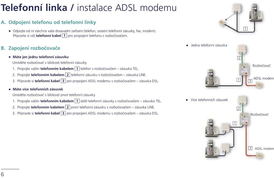 Zapojení rozbočovače Jedna telefonní zásuvka Máte jen jednu telefonní zásuvku Umístěte rozbočovač v blízkosti telefonní zásuvky.. Propojte vaším telefonním kabelem telefon s rozbočovačem zásuvka TEL.