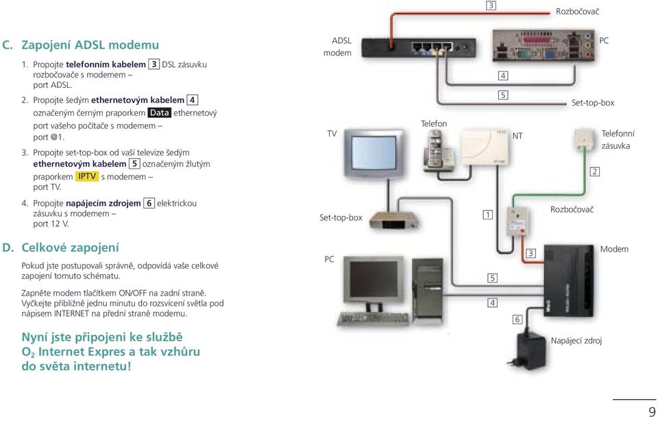 Propojte set-top-box od vaší televize šedým ethernetovým kabelem 5 označeným žlutým praporkem IPTV s modemem port TV. ADSL modem TV Telefon 4 5 NT PC Set-top-box Telefonní zásuvka 4.