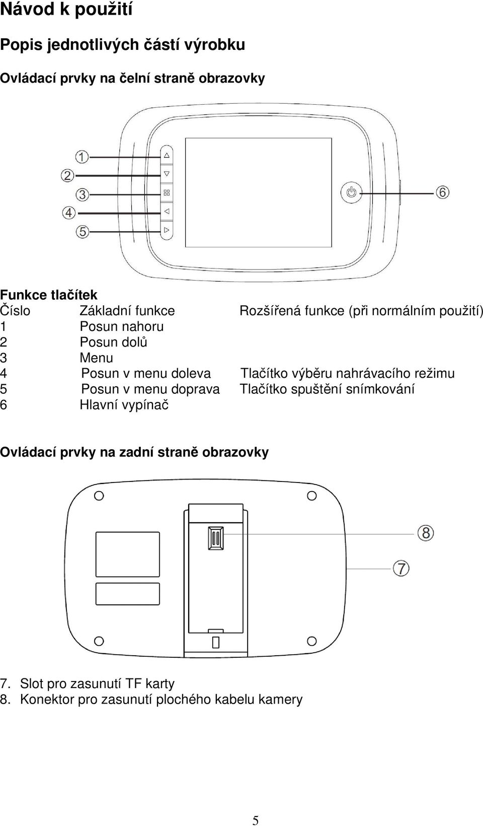 doleva Tlačítko výběru nahrávacího režimu 5 Posun v menu doprava Tlačítko spuštění snímkování 6 Hlavní vypínač