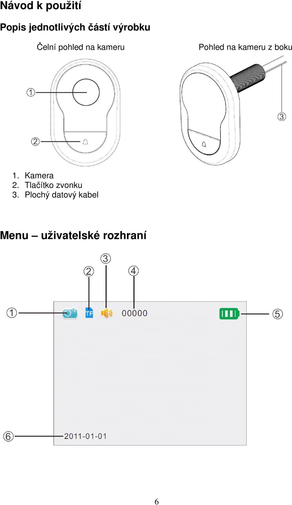 kameru z boku 1. Kamera 2.