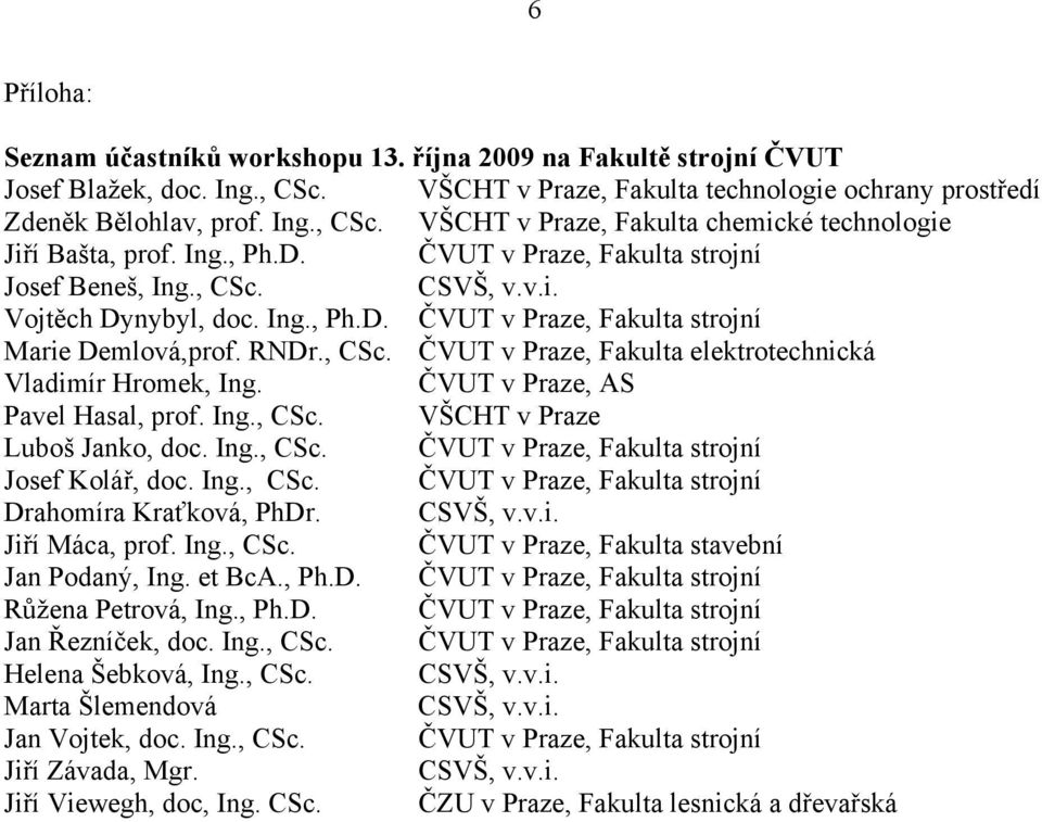 ČVUT v Praze, AS Pavel Hasal, prof. Ing., CSc. VŠCHT v Praze Luboš Janko, doc. Ing., CSc. ČVUT v Praze, Fakulta strojní Josef Kolář, doc. Ing., CSc. ČVUT v Praze, Fakulta strojní Drahomíra Kraťková, PhDr.