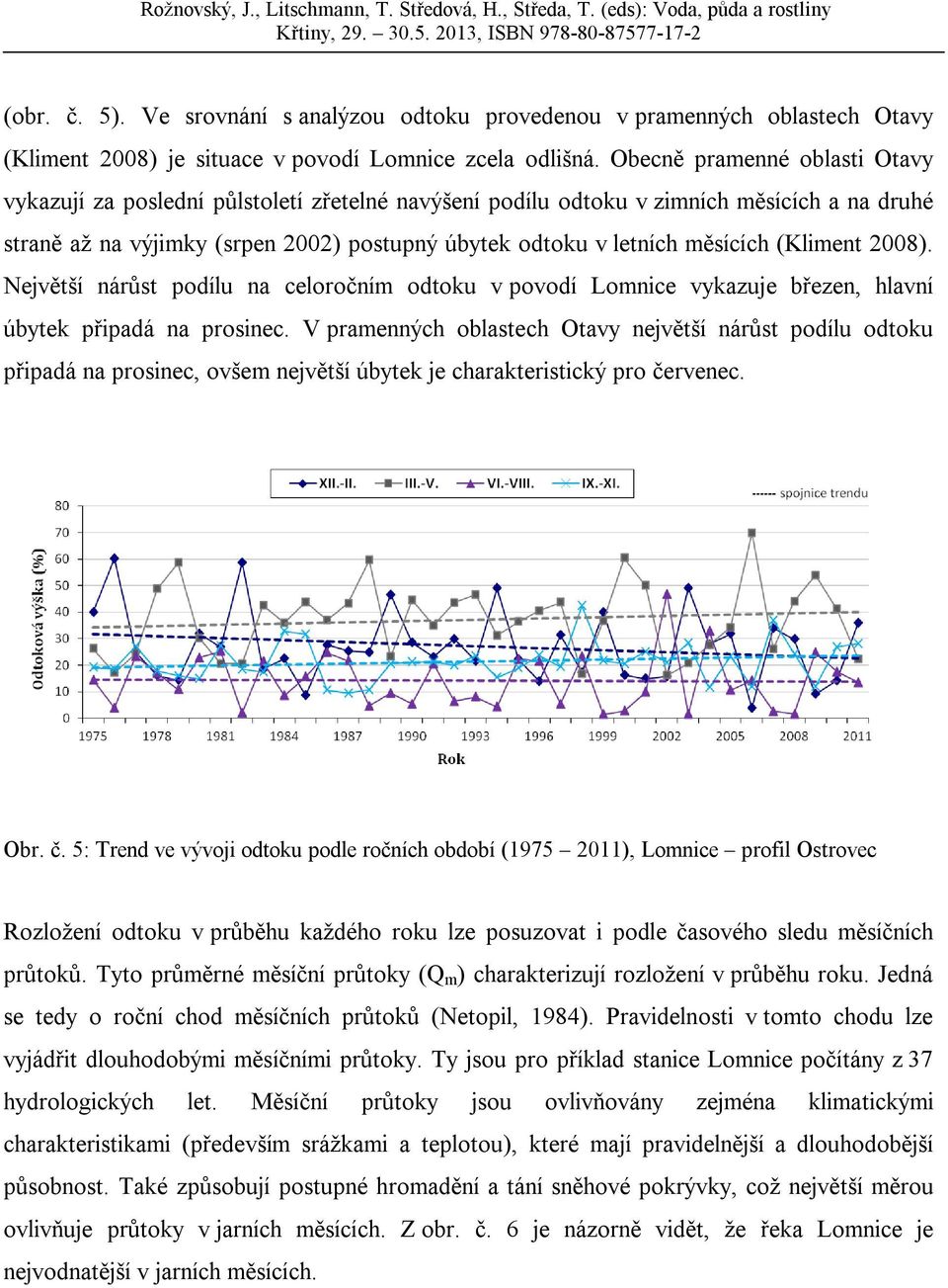 (Kliment 2008). Největší nárůst podílu na celoročním odtoku v povodí Lomnice vykazuje březen, hlavní úbytek připadá na prosinec.