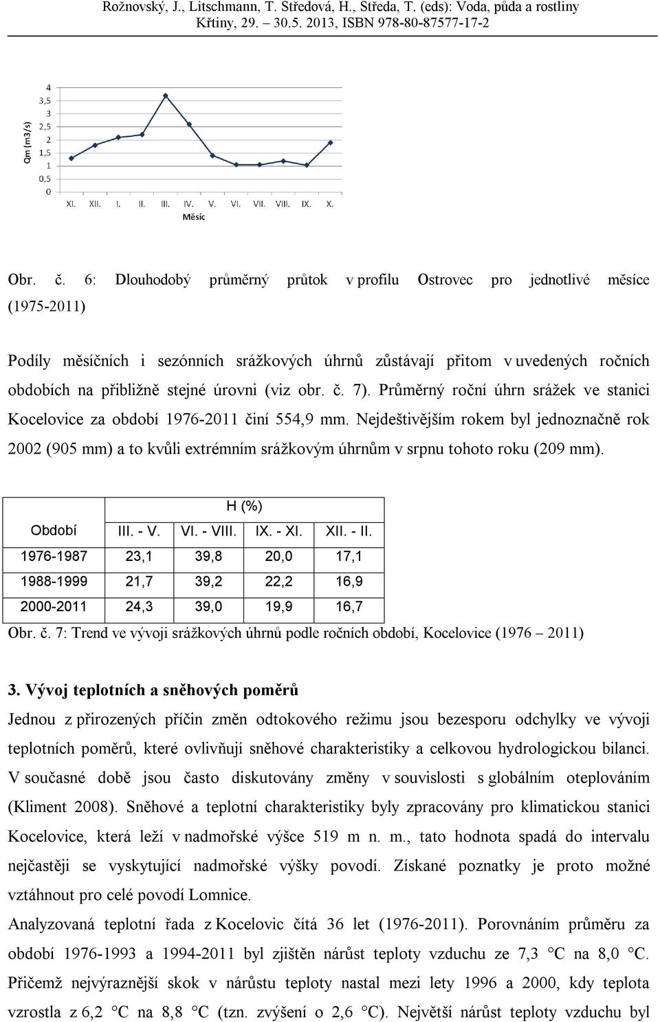 úrovni (viz obr. č. 7). Průměrný roční úhrn srážek ve stanici Kocelovice za období 1976-2011 činí 554,9 mm.