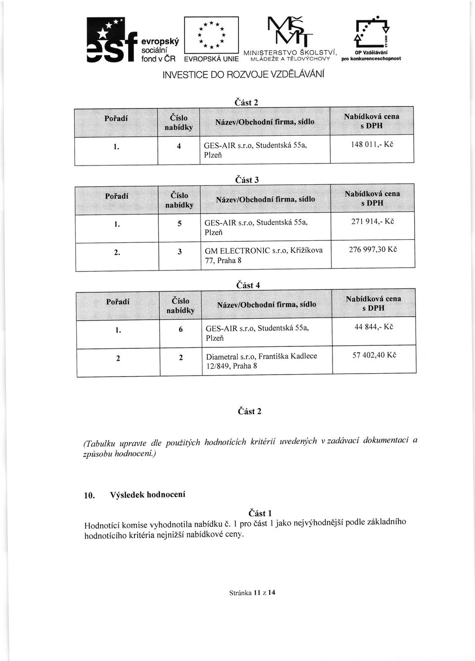 (Tabulku upravte dle PouiitYch zpfisobu hodnocenl.