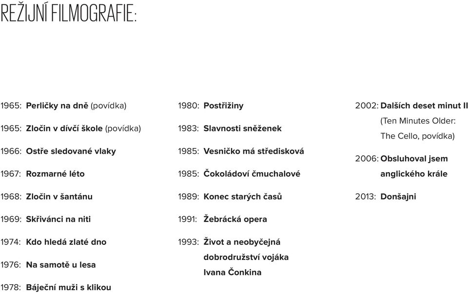 Slavnosti sněženek 1985: Vesničko má středisková 1985: Čokoládoví čmuchalové 1989: Konec starých časů 1991: Žebrácká opera 1993: Život a neobyčejná