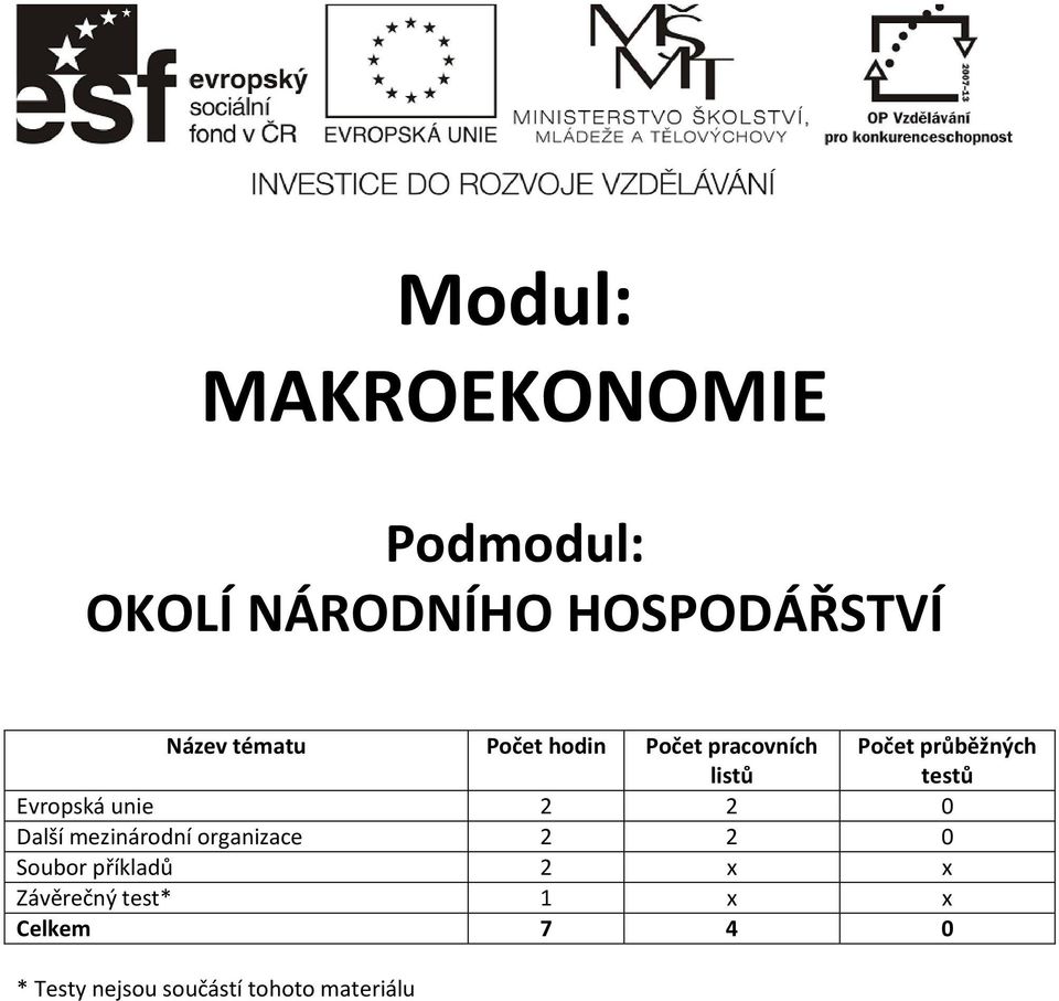 Evropská unie 2 2 0 Další mezinárodní organizace 2 2 0 Soubor příkladů